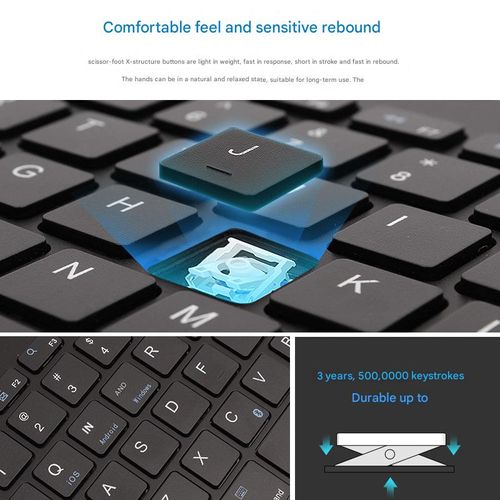 Wireless Bluetooth Keyboard with Groove Stand - for iPad, Android, Phone, PC (Black, Waterproof)