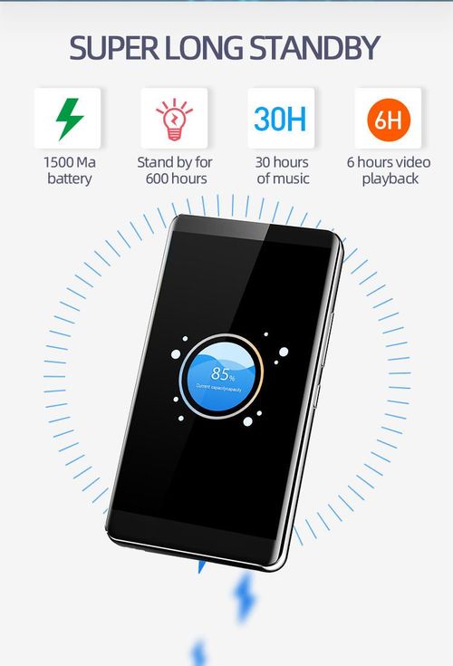 An MP4 player featuring a high - definition 4.0 - inch touchscreen, WIFI connectivity, e - book functionality, and wireless music download capabilities