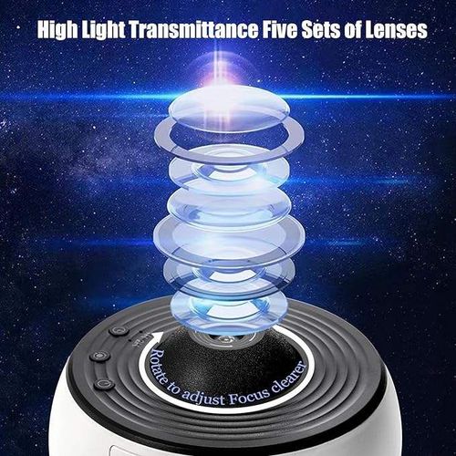 Planetarium Projector,Galaxy Star Projector With Replaceable 13 Galaxy Discs,360 Rotation Night Sky Light for Kids Adults,Decor