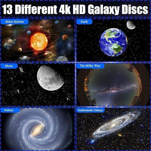 Planetarium Projector,Galaxy Star Projector With Replaceable 13 Galaxy Discs,360 Rotation Night Sky Light for Kids Adults,Decor