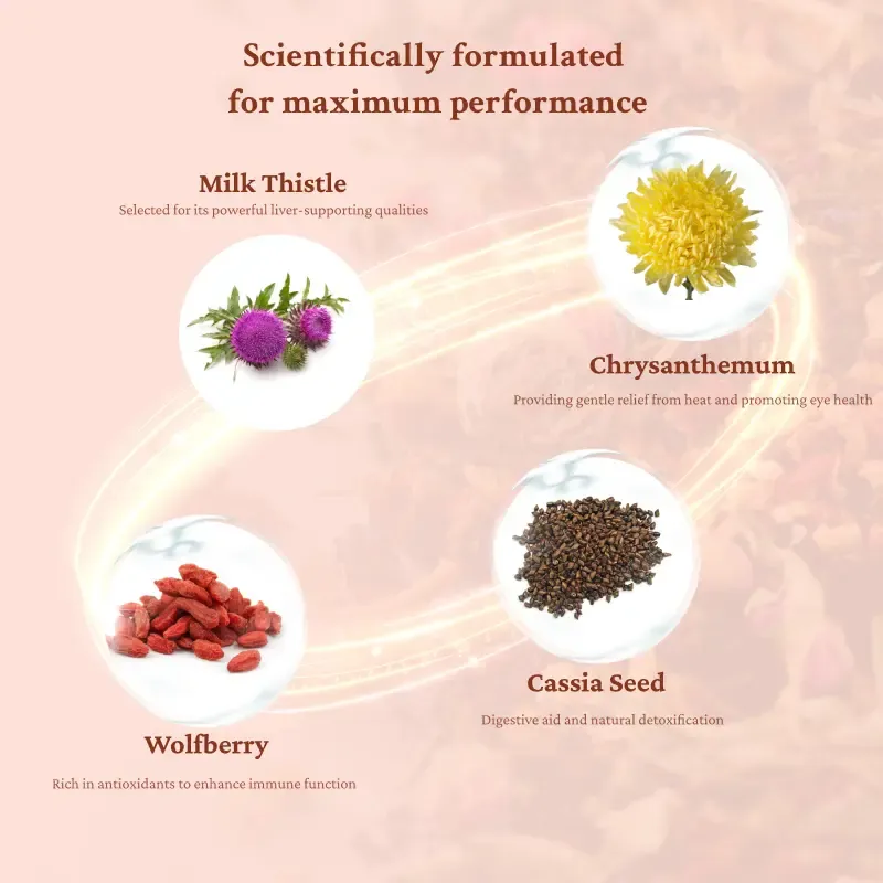 Liver and Kidney Detox Cleanse Tea - Milk Thistle GojiBerry Dandelion root Honeysuckle, Hand-picked 9 Organic Herbs, Edible corn fiber tea bags, Beverage Natural