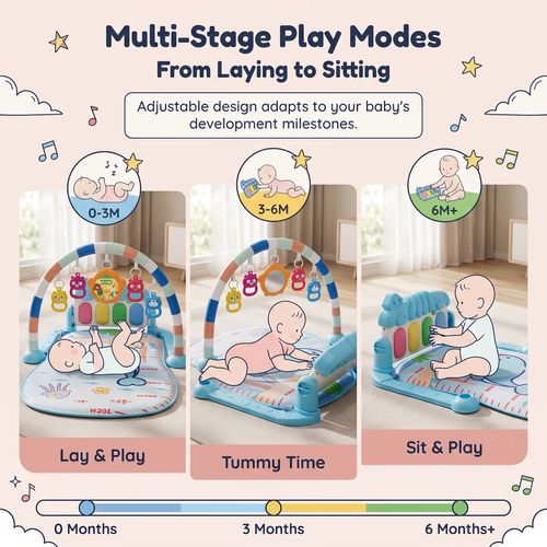 🎵3-in-1 Musical Interactive Piano Pedal🎈 Exercise, Crawling Play Mat🎗️