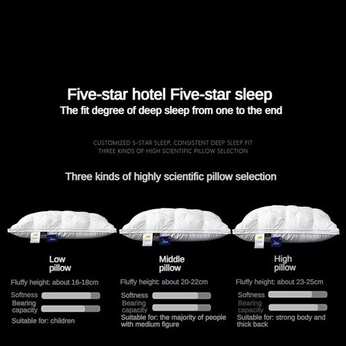 2-Piece Sleep Pillow Set, Soft Supportive Bed Pillows, Suitable for Back, Stomach, or Side Sleeping Luxury Hotel Pillows