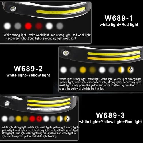 USB Rechargeable COB LED Induction Headlamp With 1200mAh Built-in Battery Head Flashlight Outdoor Camping Fishing Head Lantern