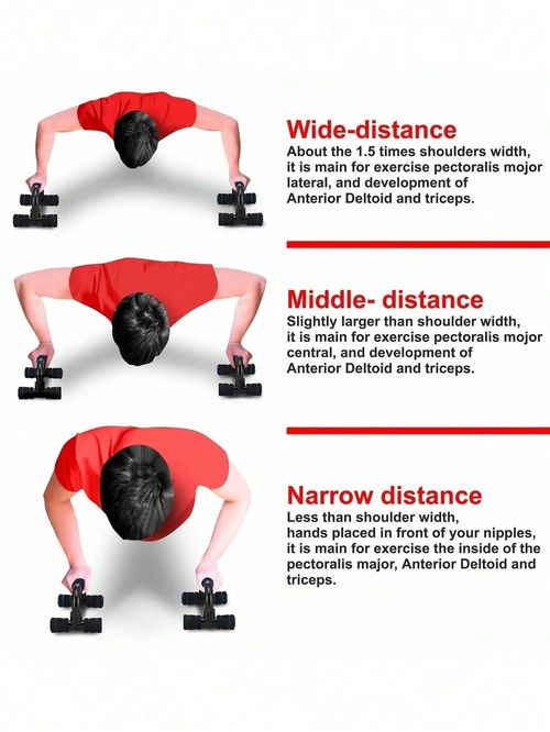 7-Piece Complete Ab Workout Set – Includes Push-up Bars, Ab Roller, Mini Mat, Resistance Bands, Jump Rope, and Hand Gripper – Strengthen Core, Build Muscle, and Burn Fat