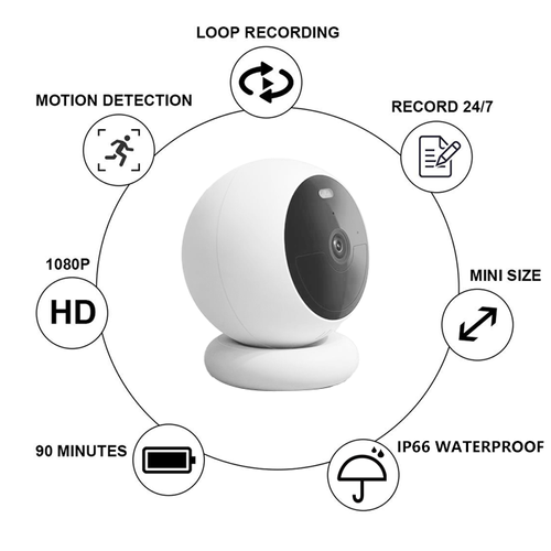 1080P HD WiFi camera, indoor home security wireless camera