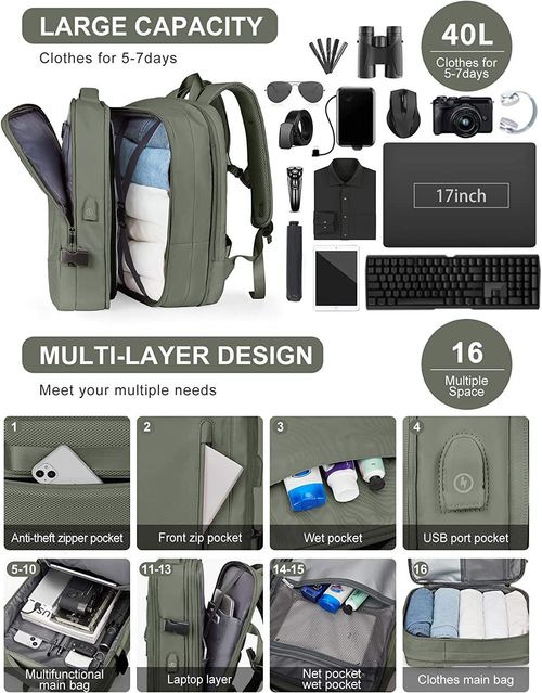 Large-capacity Outdoor Travel Laptop Backpack with Double Straps