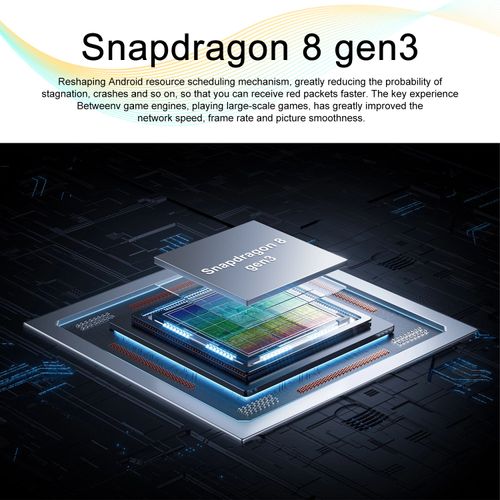 Global version Realme 11 PRO +