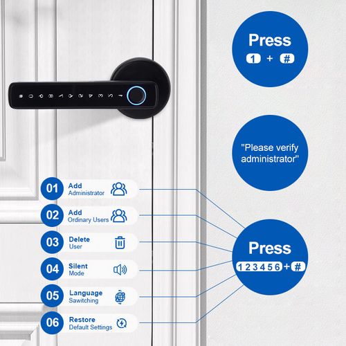 High-security password electronic smart door lock