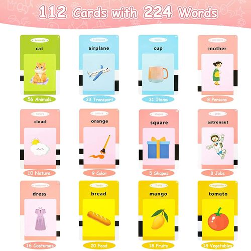Children's Preschool English Learning and Speech Therapy Machine Toy