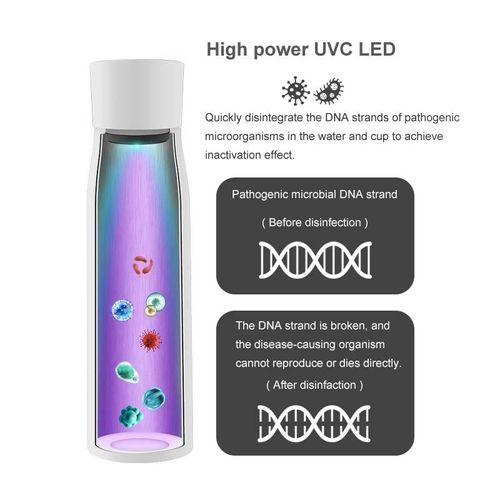 Best-selling Smart 500ML Self-cleaning LED UV Water Bottle