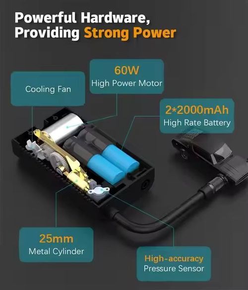 Mini Portable Cordless Bicycle and Car Tire Inflator
