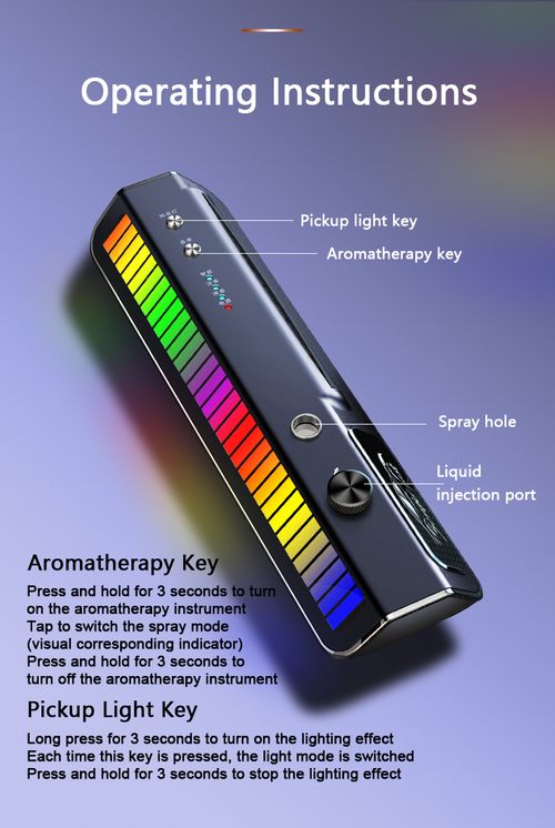 New Ai intelligent alloy car diffuser with temporary parking number card and ambient light