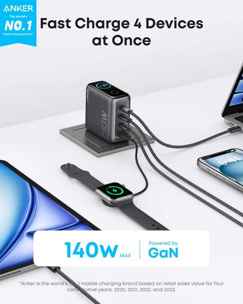 Anker Zolo Charger 140W 4 Port Multi-Device Fast Charging Advanced GAN Power Adapter Intuitive Touch Controls