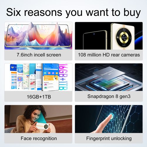 Global version Realme 11 PRO +