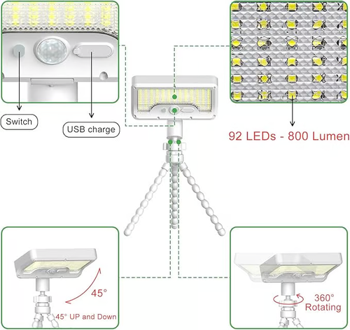 🎁Last Day Promotion 49% OFF🔥Solar Motion Floodlight & Tripod