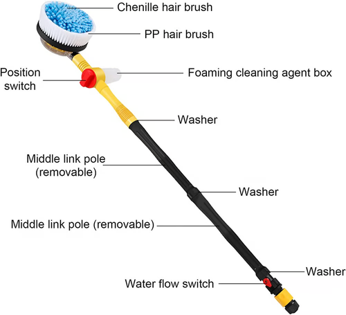 🔥Hot Sale 49% OFF🔥New Self-spinning Car Wash Mops