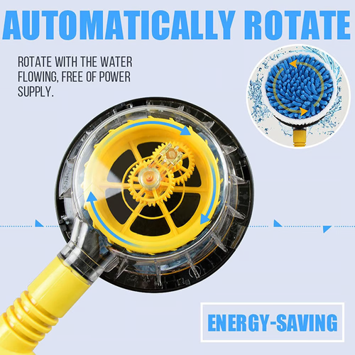 🔥Hot Sale 49% OFF🔥New Self-spinning Car Wash Mops