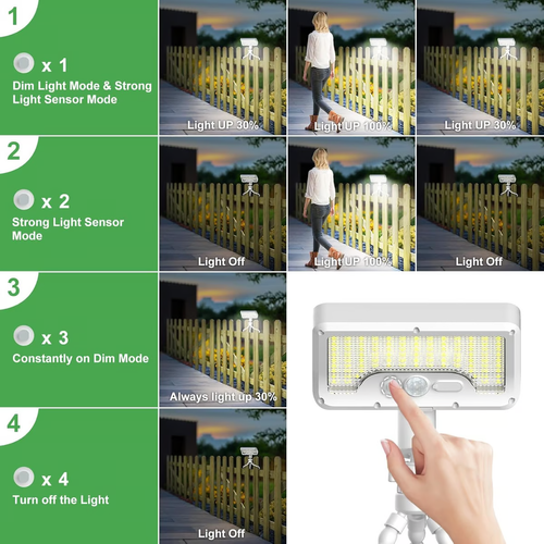 🎁Last Day Promotion 49% OFF🔥Solar Motion Floodlight & Tripod
