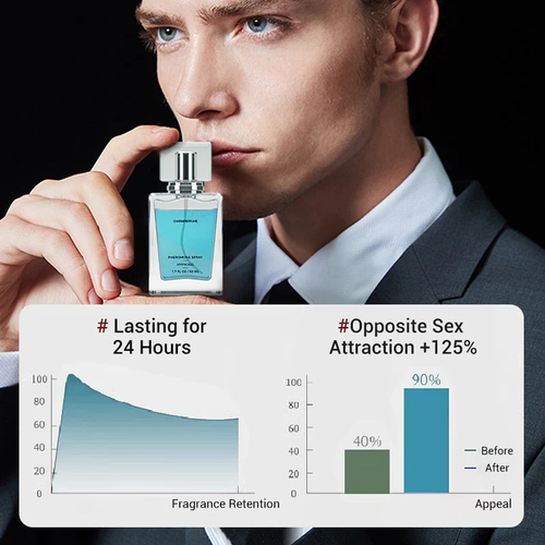 Cupid Pheromone Cologne for Men 50 ML | Ignite Her Desire