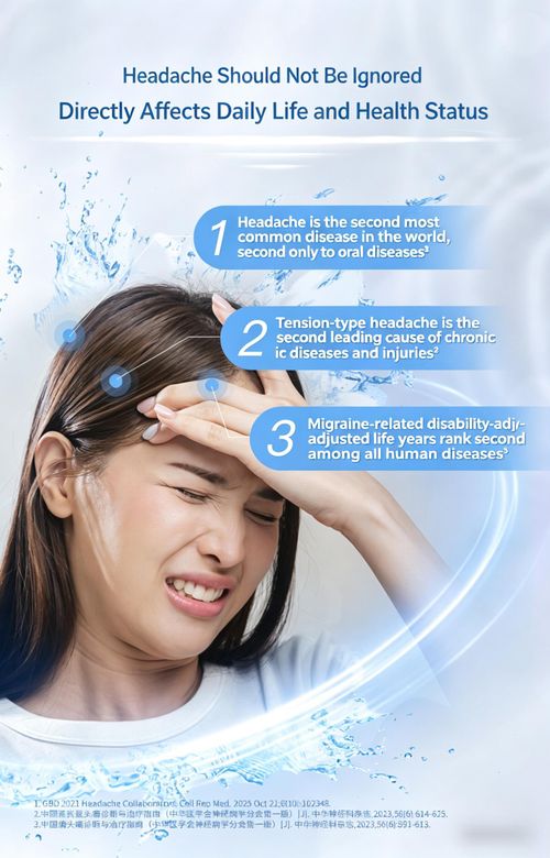 Fenbid Ibuprofen Soft Capsules (0.2g x 16) — Fever Reduction & Anti-inflammatory, Relieves Headaches, Toothaches, Joint Pain, and Menstrual Cramps