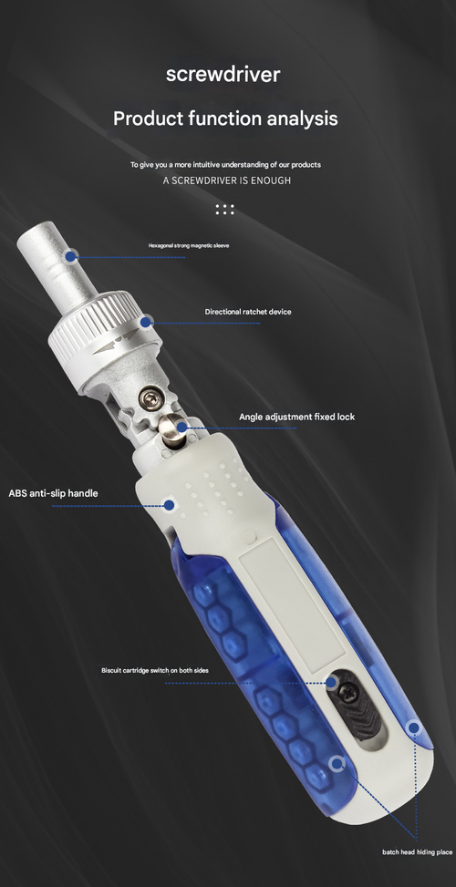 New 14-in-1 Ratchet Screwdriver Set | Multi-functional Home Repair Tool Kit with Phillips, Slotted & Specialty Bits