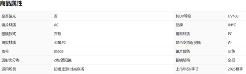 Creative & Personalized Square Sunglasses - Trendy Street Style, Oversized Frame, Alloy Material, Luxury Minimalist, Fashionable & Versatile UV Protection Shades