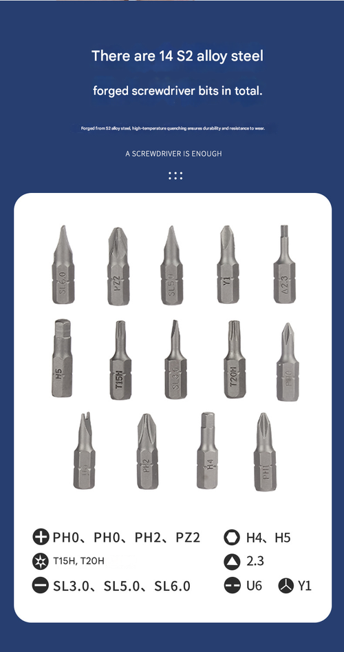 New 14-in-1 Ratchet Screwdriver Set | Multi-functional Home Repair Tool Kit with Phillips, Slotted & Specialty Bits
