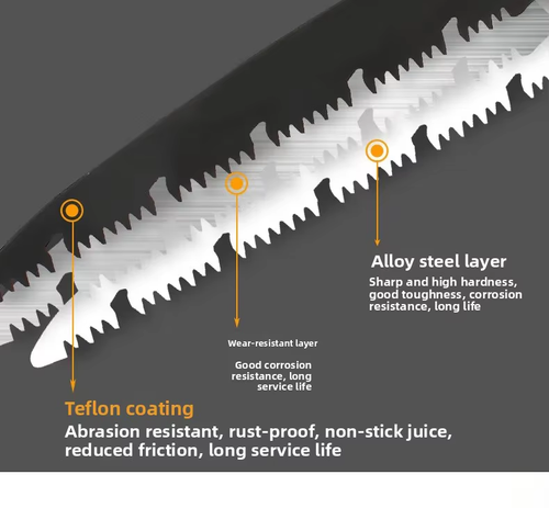 210mm Manganese Steel Folding Hand Saw | Rust-Resistant Jam-Free Saw for Household, Gardening, Camping & Logging | Pruning Cutting Tree Trimming Tool