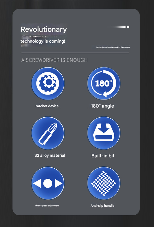 New 14-in-1 Ratchet Screwdriver Set | Multi-functional Home Repair Tool Kit with Phillips, Slotted & Specialty Bits