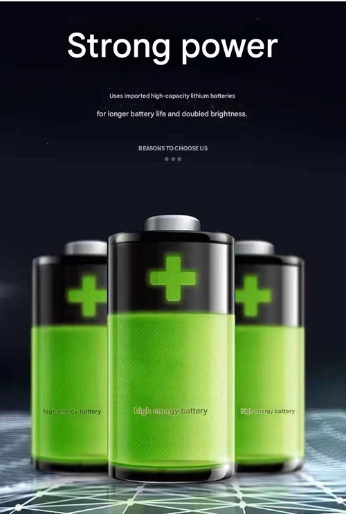 1.5-Mode Dimmable Football Light with 800mAh Battery, Solar USB Rechargeable Waterproof Lamp for Camping Night Market Wall Mount