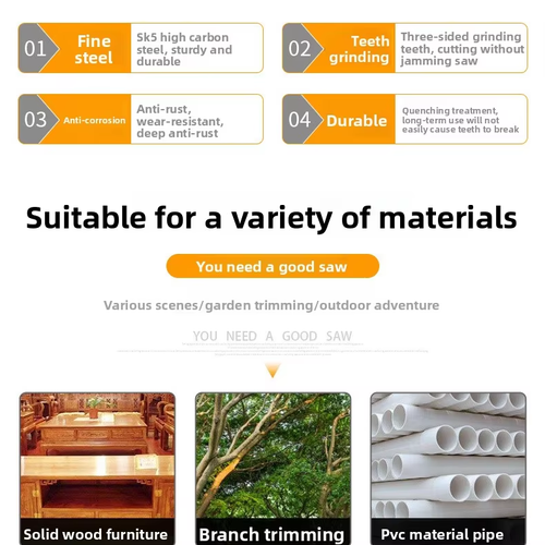 210mm Manganese Steel Folding Hand Saw | Rust-Resistant Jam-Free Saw for Household, Gardening, Camping & Logging | Pruning Cutting Tree Trimming Tool