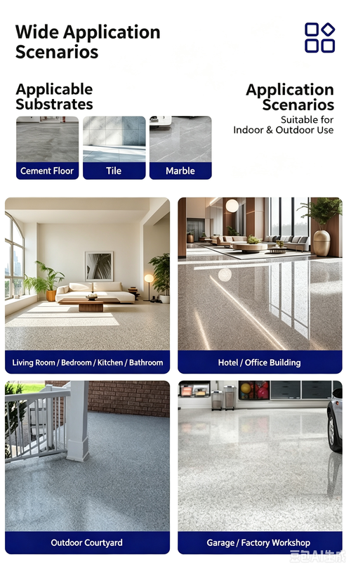 Epoxy Color Sand Self-Leveling Floor Coating