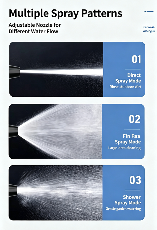 pressure washer nozzle