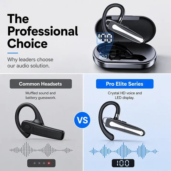 Wireless Bluetooth Single Earphone, Ear Hook Handsfree Headset with LED Digital Display Charging Case, Noise Reduction Long Battery Life Earpiece for Car Driving Business Office