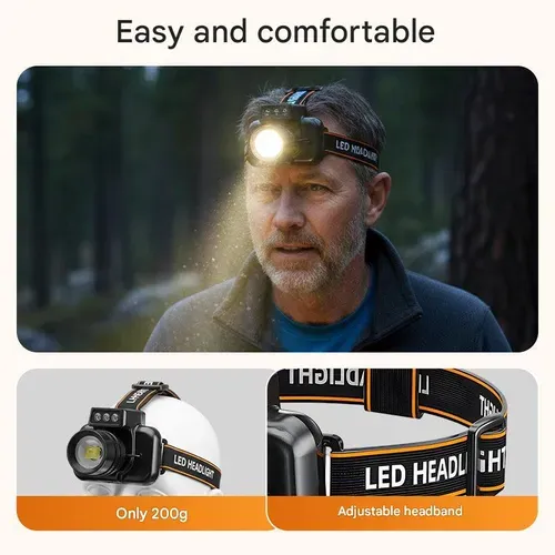 Powerful extremely long-lasting headlamp