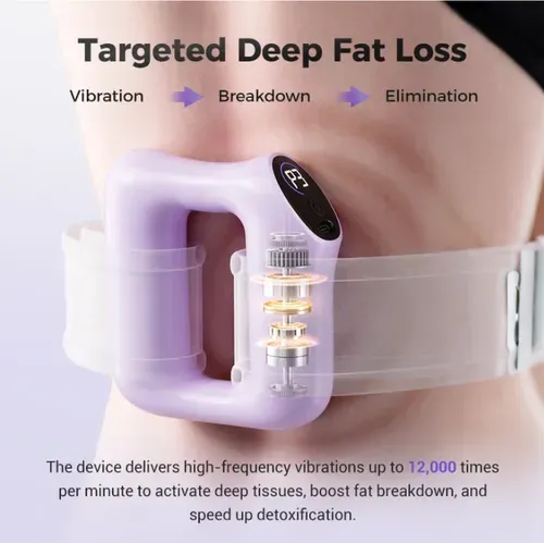 🏆5-speed handheld massager ring with adjustable strap🌿👑