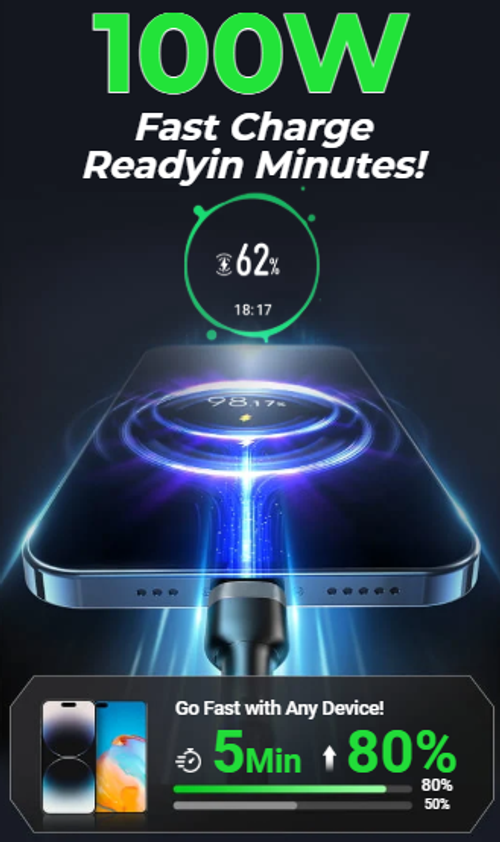 3 in 1 Charging cable