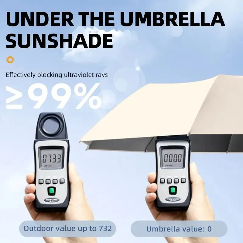 Fully Automatic Ring Buckle Handle Umbrella, Black Coating UV Protection Windproof 3-Fold Sun & Rain Dual Use Folding Parasol for Men Women