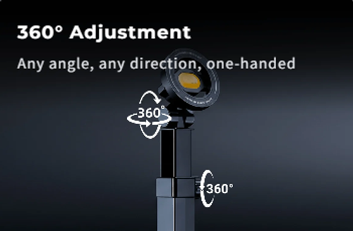 No-Suction-Cup Cup Holder Phone Mount