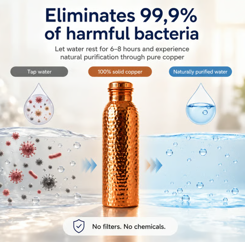 Premium Drinking Bottle Made of Solid Copper – Plastic-Free and Inspired by Ayurveda