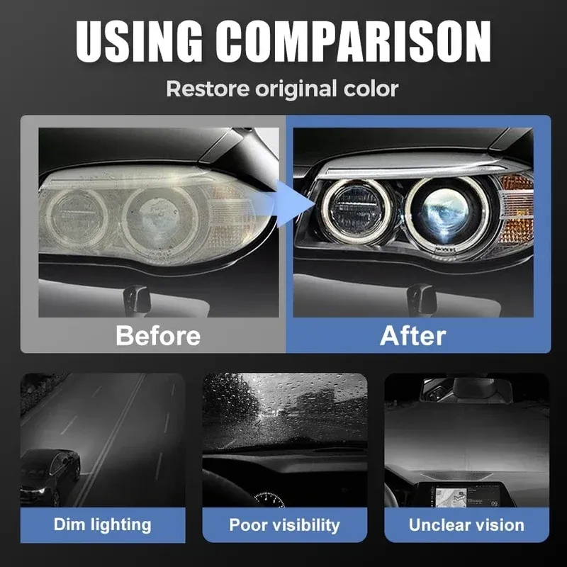 Car Headlight Restoration Kit, Headlamp Polish Set for Yellow Oxidation & Scratch Removal