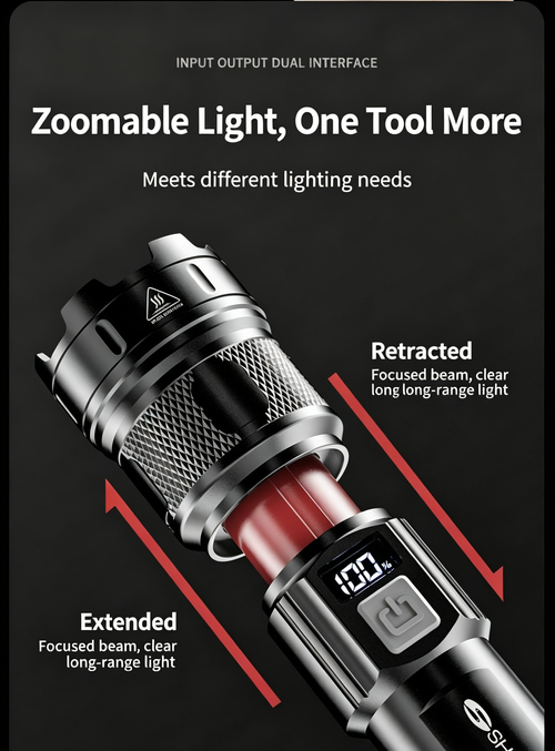 White Laser Rechargeable Torch, Type‑C Fast Charging Digital Display Zoom Flashlight for Emergency Outdoor