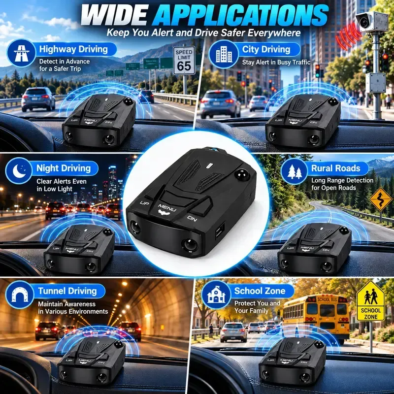 GPS Speed Reminder & 360° Radar Detector – Voice & LED Alerts