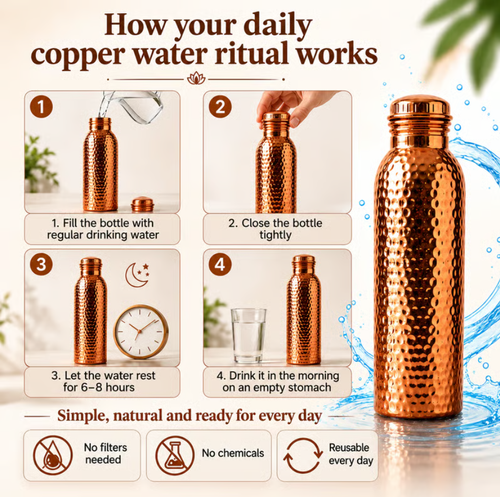 Premium Drinking Bottle Made of Solid Copper – Plastic-Free and Inspired by Ayurveda