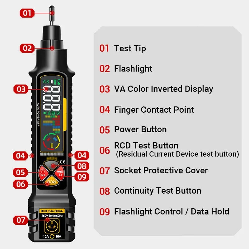 Smart Power Measuring Pen