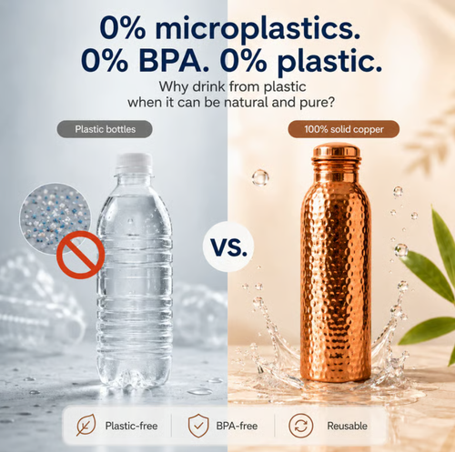Premium Drinking Bottle Made of Solid Copper – Plastic-Free and Inspired by Ayurveda