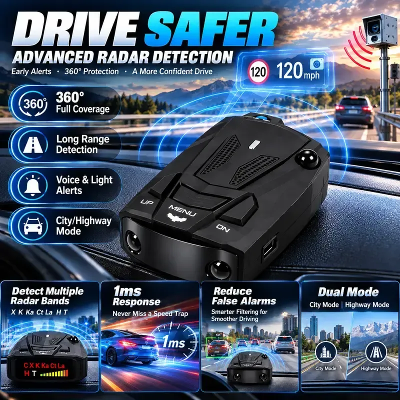 GPS Speed Reminder & 360° Radar Detector – Voice & LED Alerts