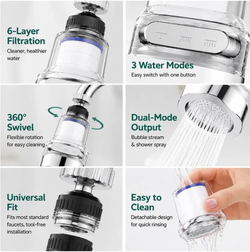 3‑Gear Splash‑Proof Faucet Filter‑ 360° Rotating Universal Joint Faucet Aerator, Deep Filtration Water Tap Nozzle for Kitchen Sink