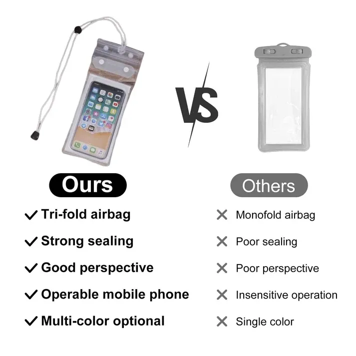 Quad-layer sealed mobile phone waterproof bag